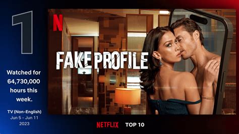 fake profile netflix watch online|watch fake profile online.